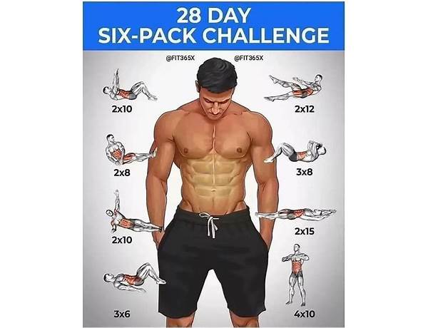 6pack Workouts for Android - Download the APK from Habererciyes